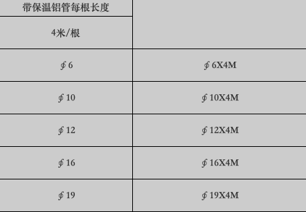 空调铝管参数