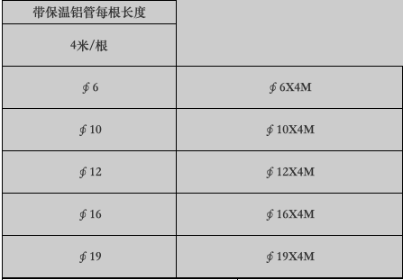 空调铝管参数